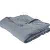 New Pomegranate Inc Cadet Blue Cotton Throw